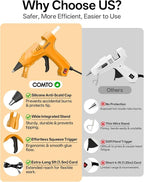 Mini Hot Glue Gun with 100 Glue Sticks, Precision Glue Flow, Extra-Long 55" Cord - Image 5