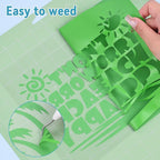 Green Heat Transfer Vinyl 12" x 10ft Green Iron On Vinyl - Image 3