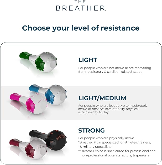 THE BREATHER │ Natural Breathing Exerciser Trainer - Image 4