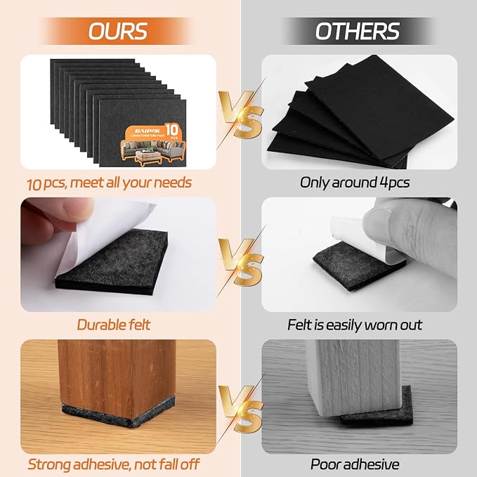 Felt Furniture Pads 10pcs 8" x 6" Adhesive Large Felt Pads, Cuttable Chair Leg - Image 2
