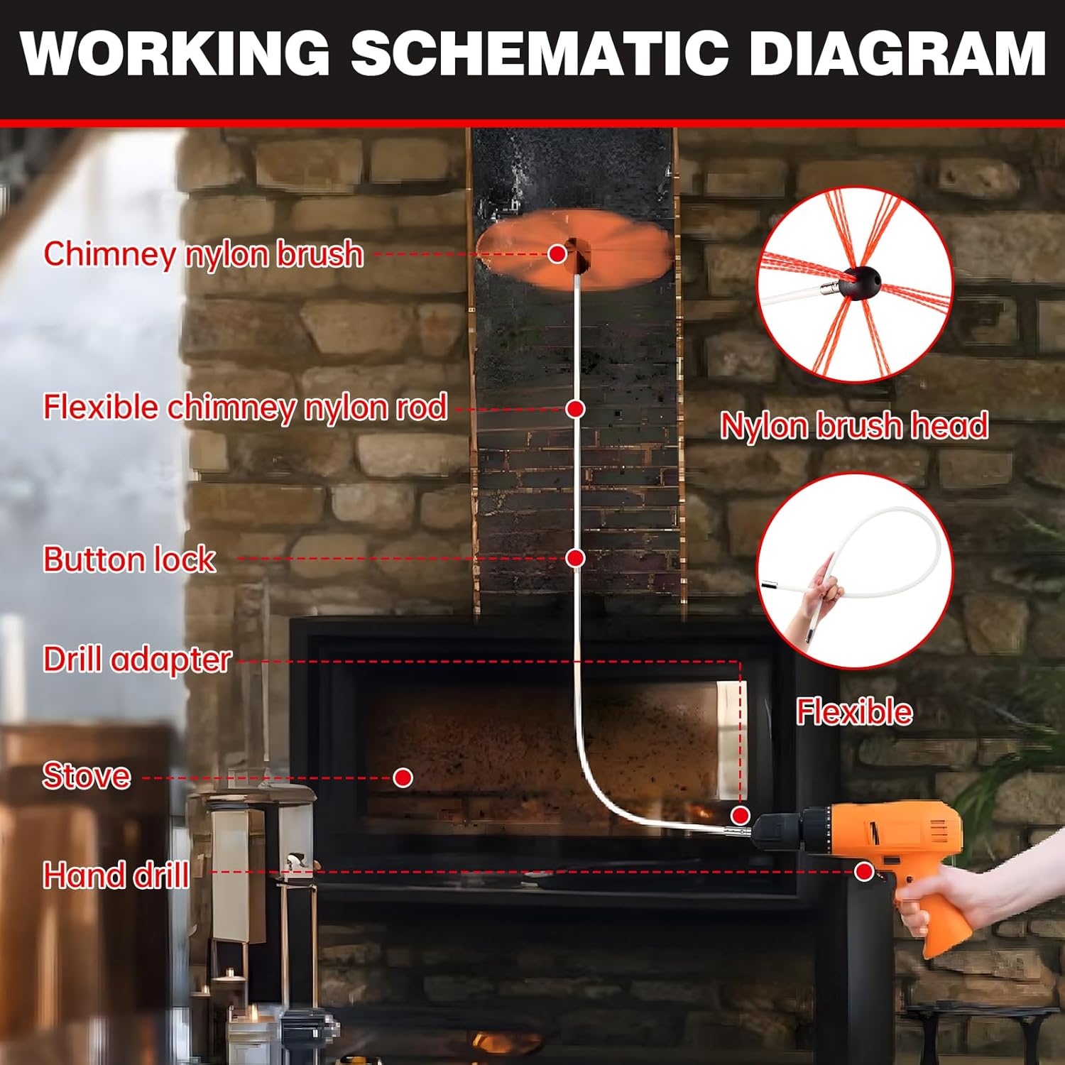39 Feet Chimney Sweep Kit, Chrome Button Locking System, Chimney Cleaning Kit, Chimney Brush, Chimney Cleaning Tool, Chimney Cleaning System with 12 Flexible Chimney Rods