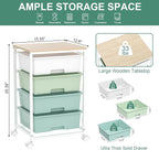 SYKIARIOL Utility Cart with 4 Drawers, Rolling Storage Cart with Drawers - Image 3