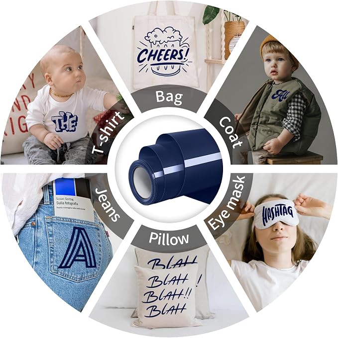 VinylRus Heat Transfer Vinyl-12” x 15FT Navy Blue Iron on Vinyl Roll - Image 5