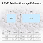 SIDONG 10 lbs White River Rocks, 1.2-2 Inches Matte Pebbles - Image 9