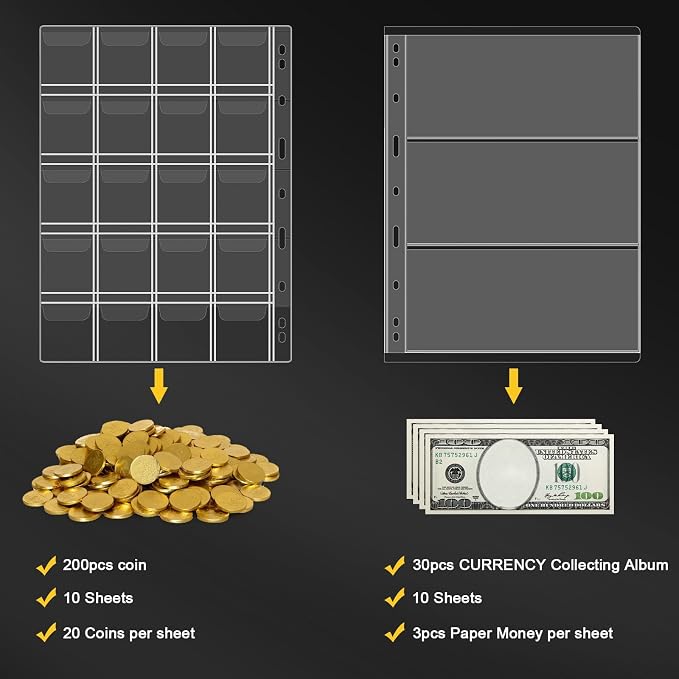 ANKHOH Zippered Coin Collection Book, 200 Pockets and 30 Bill Sleeves | PU - Image 3