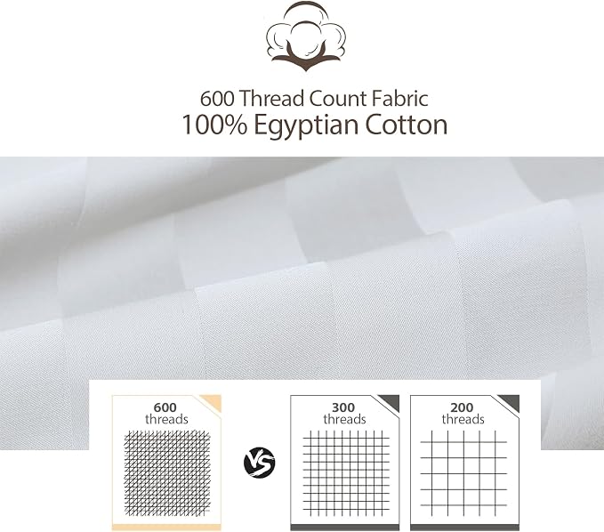 100% Egyptian Cotton Fitted Sheet Twin Size, 600 Thread Count, Single Fitted - Image 5