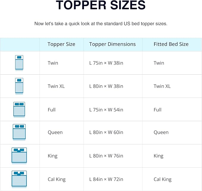 EGO Topper 2 Inch Queen Memory Foam Mattress Topper, Cooling Gel Foam Mattress - Image 8