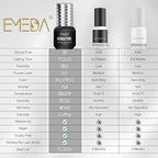EMEDA Sensitive Eyelash Extension Glue 0.17fl.oz/5ml/1 Sec Drying - Image 4