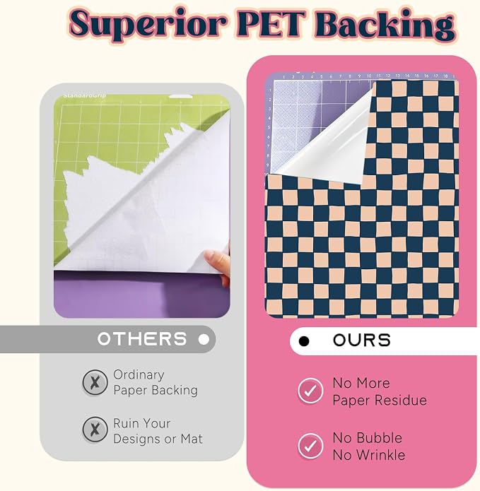 Tintnut Checkerboard Permanent Vinyl, waterproof, easy peel & stick, works - Image 4