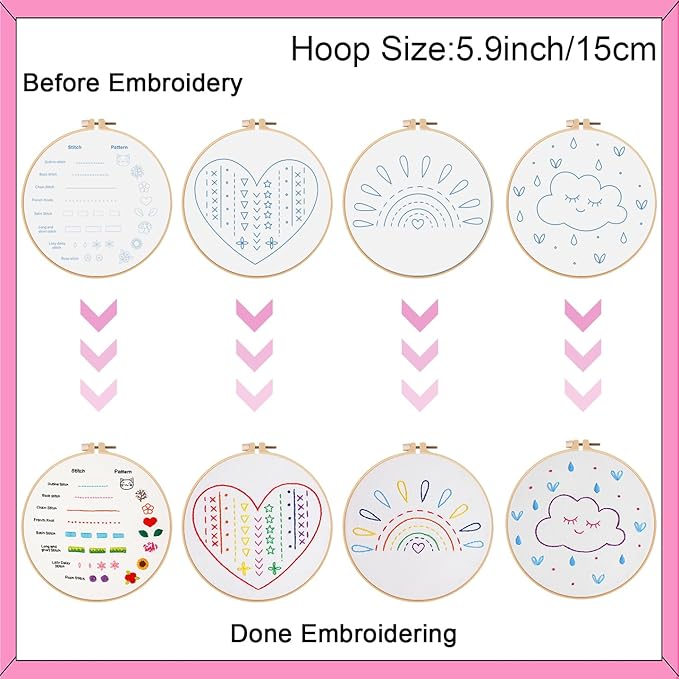 Louise Maelys 12 Pre-Stamped Embroidery Kits - Image 3