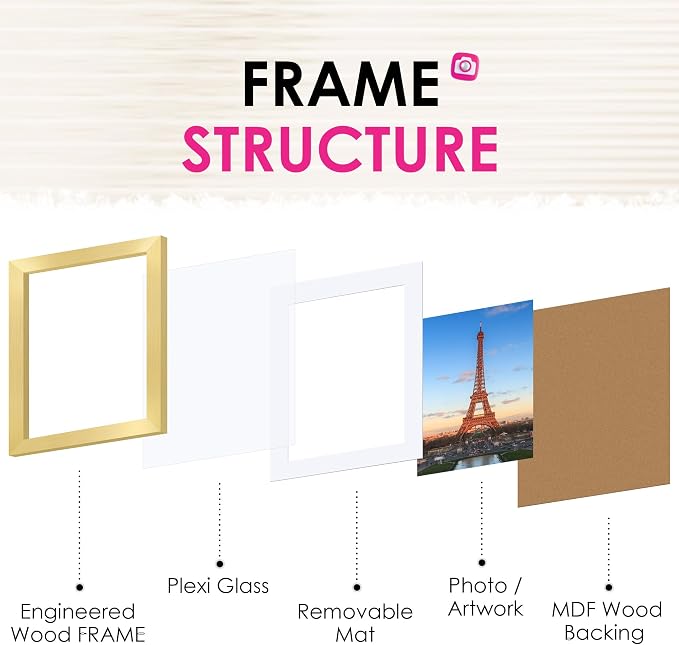 FIXSMITH 8x10 Picture Frame Set of 2, Photo Frame - Image 3