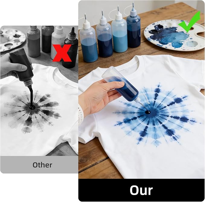 Tie Dye Bottles, Fabric Dye Bottles - Image 4
