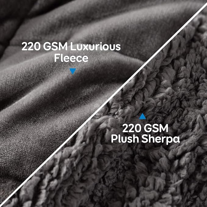 Sherpa Fleece Weighted Blanket 10 lbs - Image 3