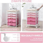 SYKIARIOL Utility Cart with 5 Drawers, Storage Drawer Cart with Wooden Tabletop - Image 7