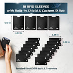 Alpine Rivers RFID Blocking Sleeves, Credit Card Protector, Passport Sleeve | - Image 3