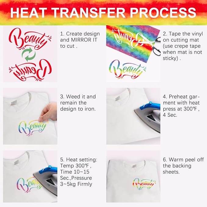 Tintnut Rainbow Watercolor Heat Transfer Vinyl, PU HTV sheets, easy cut & weed - Image 5