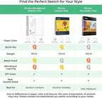 Ohuhu Double-Sided Marker Pad Art Sketchbook Bleedproof - Image 5
