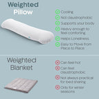 SleepCloud Weighted Body Pillow 8lbs - Image 6