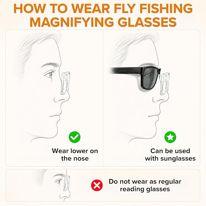 Fly Fishing Magnifying Glasses - Image 5