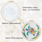 Louise Maelys Sea Turtle Embroidery Kit - Image 4