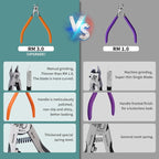 RUITOOL Model Nippers, Gundam Model Tools - Image 6