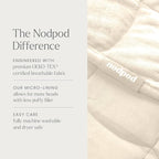nodpod Body 6.5lb Patented Compact Weighted Blanket I Perfect - Image 6