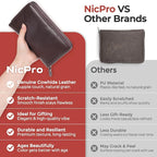 Nicpro 30PCS Black Metal Mechanical Pencil Set in Leather Case, Art Drafting - Image 5