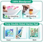 Ohuhu Double-Sided Marker Pad Art Sketchbook Bleedproof - Image 2