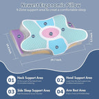 Cervical Neck Pillow for Sleeping - Image 4
