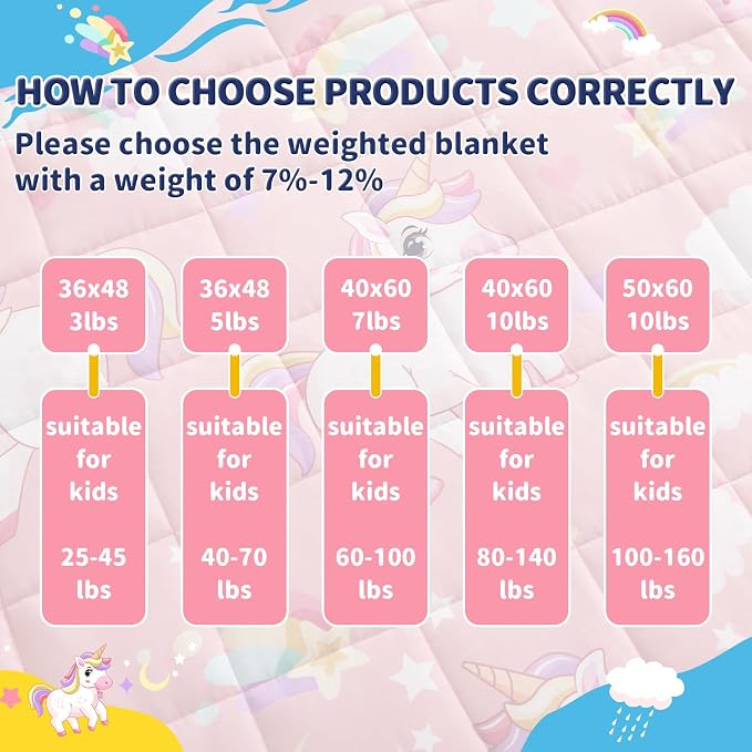 anfie Weighted Blanket Kids, Weighted Blanket Cooling Blanket - Image 6