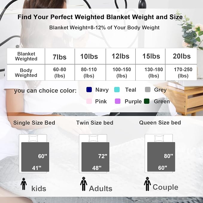 Alomidds Weighted Blanket, Luxury Velvet Heavy Blankets - Image 6
