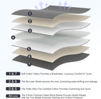 Smart Queen Weighted Blanket for Adults and Couple Queen Size Large Soft Heavy - Image 2