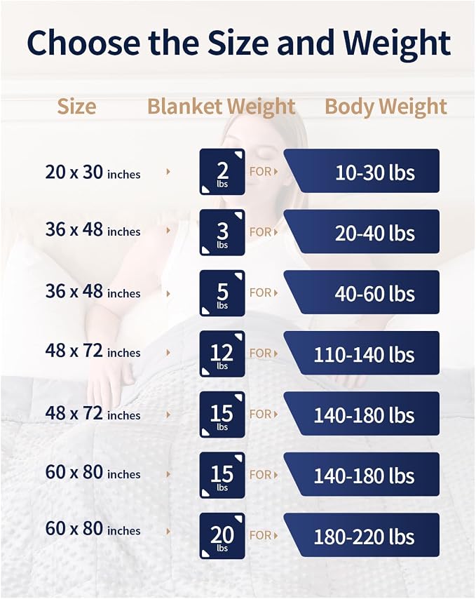 Mr. Sandman Weighted Blanket for Adults, Minky Dots Heavy Blanket for Woman - Image 7