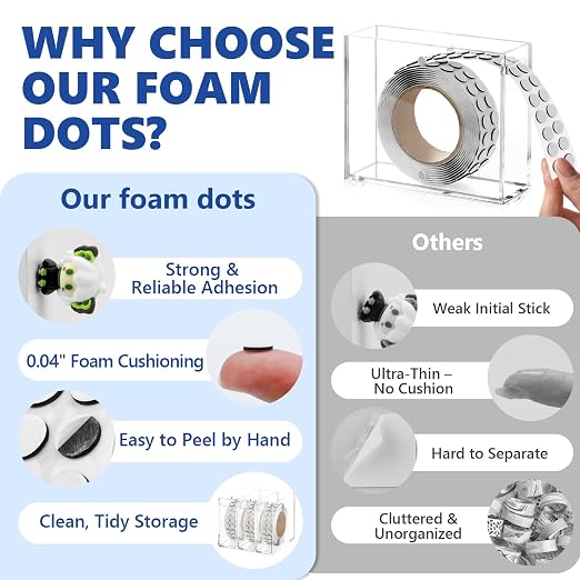 400 PCS 1mm Double Sided Foam Dots - Image 4