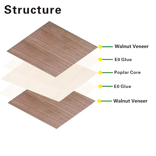 12 Pack Black Walnut Plywood Sheets 1/8", 11.8x11.8x1/8 inch Plywood Sheets - Image 3