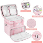 Sewing Box for Sewing Supplies​​, Double-Layer Organizer Bag - Image 3
