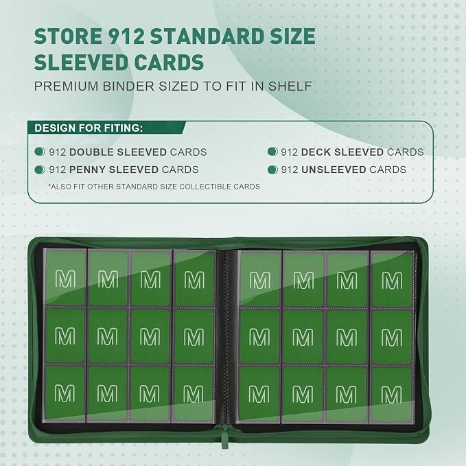 Premium Card Binder 12 Pocket for 720 Pockets Trading Card Binder, PU Zipper - Image 3