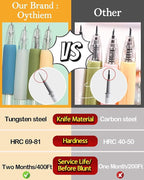 Oythiem Knife Pen Craft Cutting Tools - Image 2