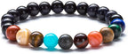 Fesciory Women Solar System Bracelet Universe Galaxy The Eight Planets Guardian by Fesciory