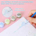 hkejoi American Flag Paint by Numbers Kit - Image 4