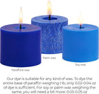 Dark Blue Candle Dye 2oz for Soy Candle Making – Highly Concentrated Candle Wax - Image 5