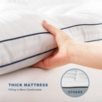 BEDLORE King Mattress Topper, Thick Pillow Top Pad - Image 7