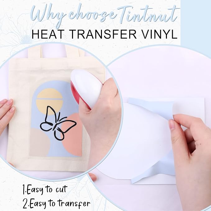Tintnut Light Baby Blue Heat Transfer Vinyl, 10inx6ft Iron on Vinyl | Neutral - Image 3