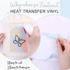 Tintnut Light Baby Blue Heat Transfer Vinyl, 10inx6ft Iron on Vinyl | Neutral - Image 3