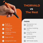 THORVALD New 3-in-1 Carpenter Pencils - Image 4