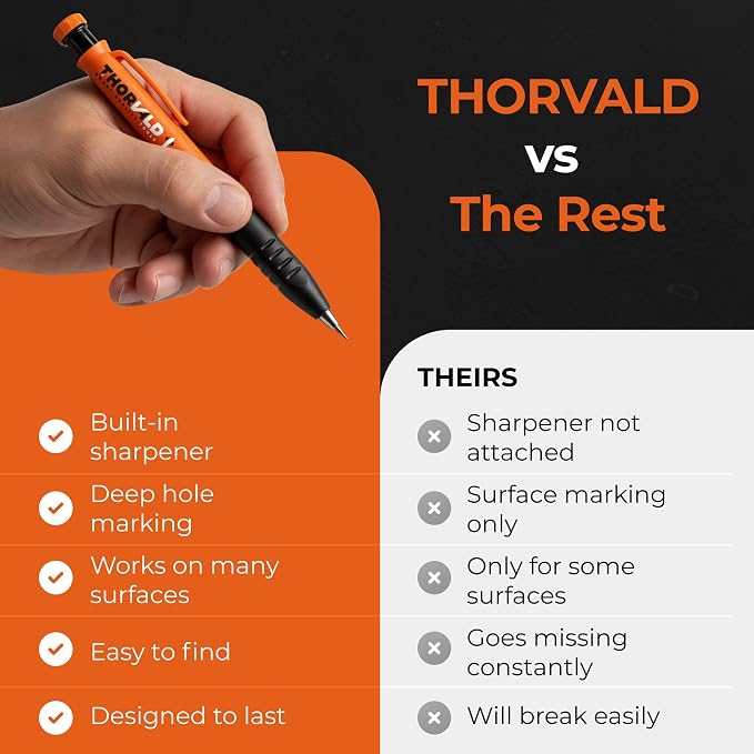 THORVALD 2 Carpenter Pencils Set - Image 4