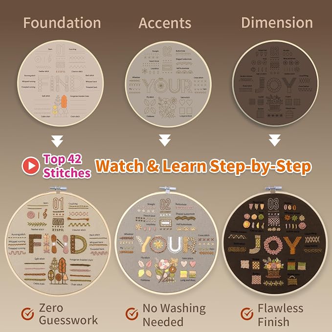 ETSPIL Embroidery Kit for Adults, 42 Stitches, 4K Video, Storage Bag | Stamped - Image 4