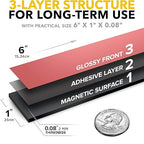 Magnet Strips with Adhesive Backing - Image 4
