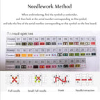 Redxing Counted Cross Stitch Kit - Image 6