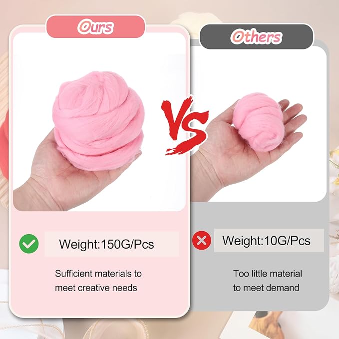 PATIKIL Wool Roving Yarn, 150G/5.3OZ Soft Felting Wool Pure Chunky Roving Yarn - Image 4